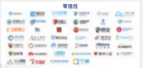 實力標榜 天威誠信入選CCSIP 2021中國網絡安全產業全景圖多個細分領域